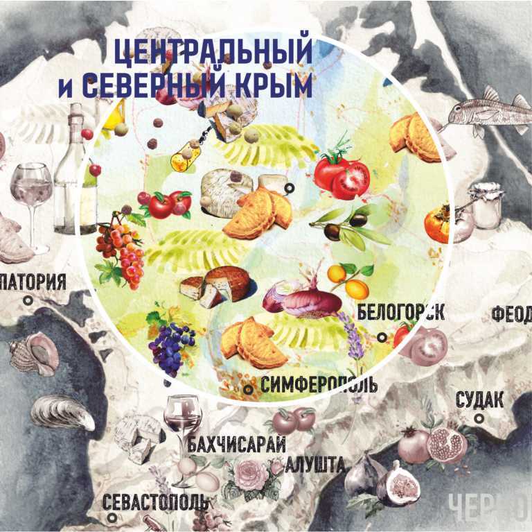 Гастрономическая карта центрального района